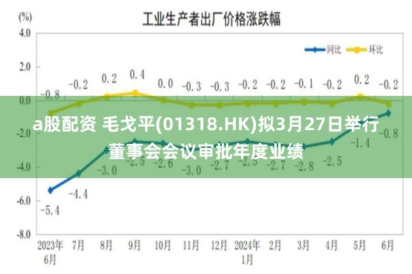 a股配资 毛戈平(01318.HK)拟3月27日举行董事会会议审批年度业绩